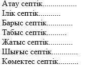 Ақыл, сөздерін септе (Просклоняй слово по падежам)