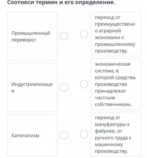 Соотнеси термин и его определение