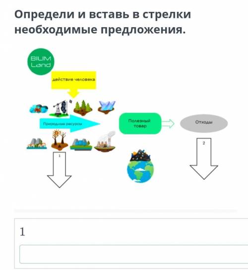 Определи вставь в стрелке необходимые предложение Биология​