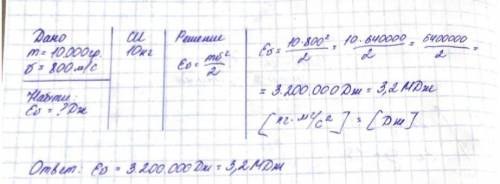 Снаряд массы 10000 г вылетел со скоростью 800 метров в секунду.Какова его кинетическая енергия?