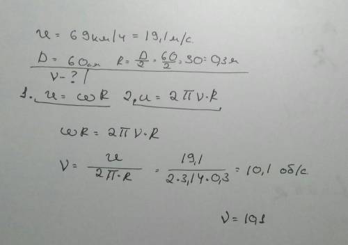 Автомобиль движется со скоростью 69км/ч. Сколько оборотов в секунду делают его колеса, если они катя