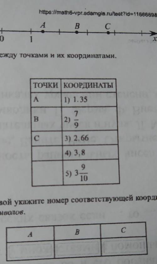 на координатной прямой отмечены точки А, В, С. Установите соответствие между точками, и их координат