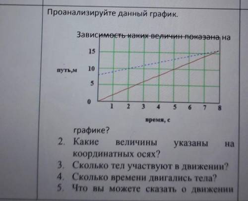 умоляю от только сделайте естесьествознная 6 класс ​