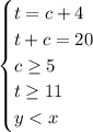 \begin{cases}t=c+4\\t+c=20\\ c\geq5 \\t \geq 11\\y