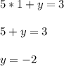 5*1+y=3\\\\5+y=3\\\\y=-2