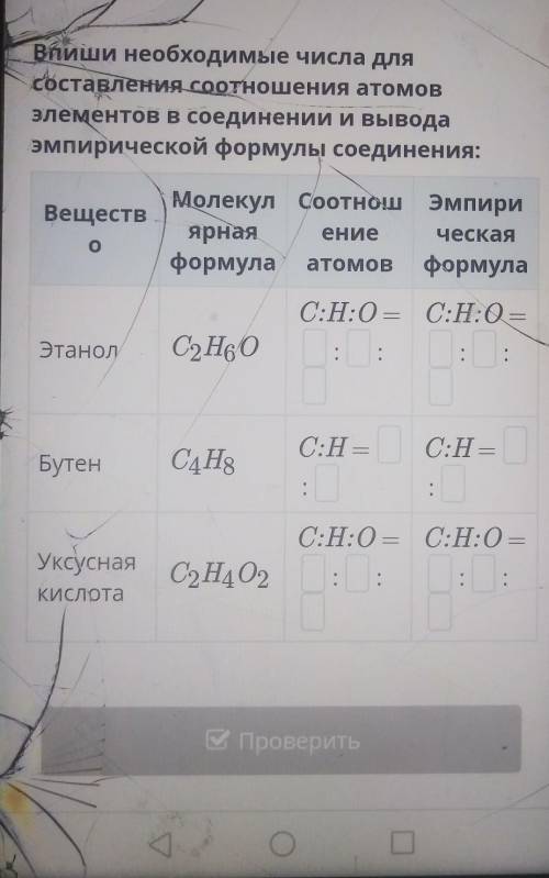 ВПиши необходимые числа для составления соотношения атомовэлементов в соединении и выводаэмпирическо