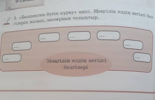 1. «Бөлшектен бүтін құрау» әдісі. Мәңгілік елдің негізгі бел- гілерін жазып, мазмұнын толықтыр.Мәңгі