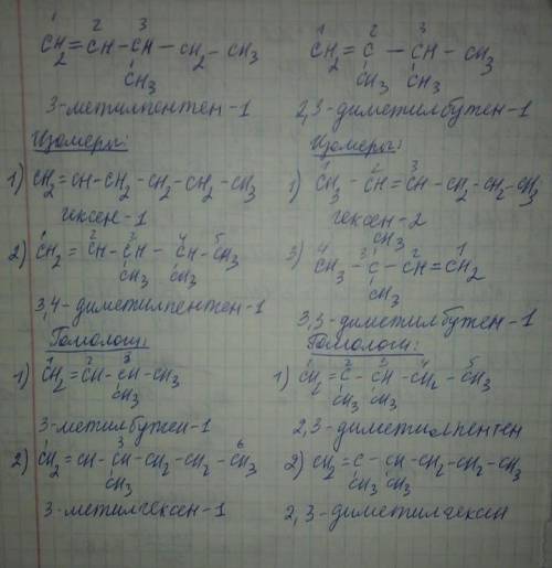 Определите количество σ и π-связей в молекулах бутена-2, пропина, 3,3-диметилбутена-1, 2-метилпентен