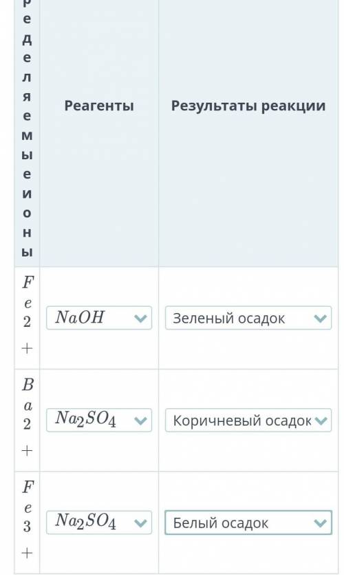 Добрый вечер! Кто делал это подскажите правильно или нет