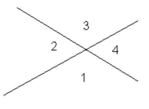 Вычисли ∢3, если ∢2 = 38°.​