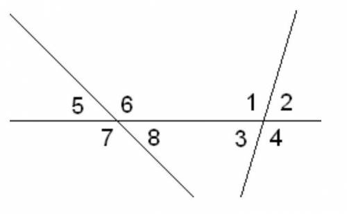 Дано: ∢1=132°,∢8=26°. Вычисли остальные углы.​