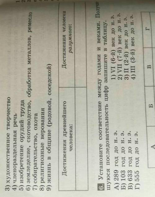 по истории в самом верху надо перечислить достижения которые принадлежат древнейшему человеку,и дост