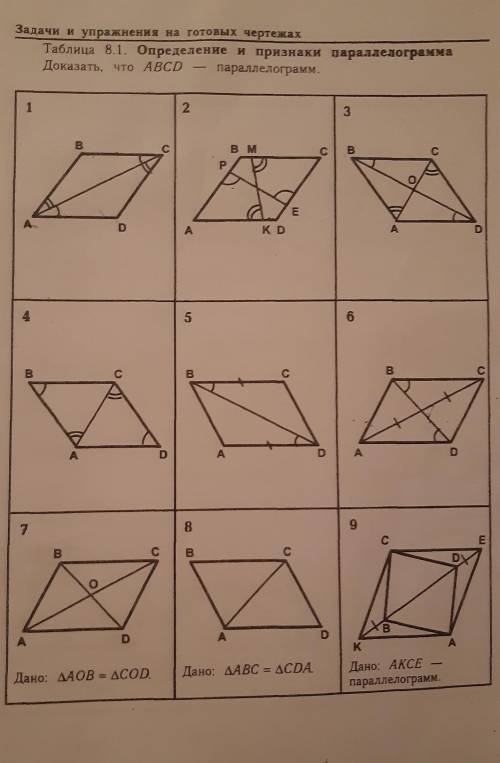 Доказать что ABCD параллелограмм ​