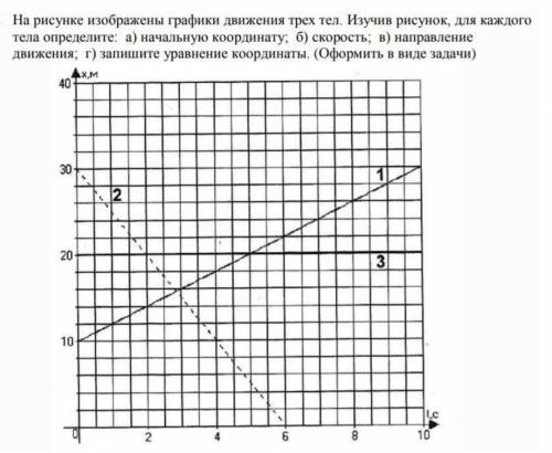 решить задачу по физике,