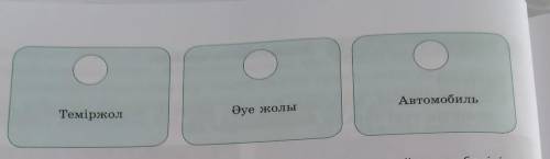 2-тапсырма. Жолаушы тасымалының түрлерін тірексызба арқылы көрсетіңдер. Олардың әрқайсысына түсінікт