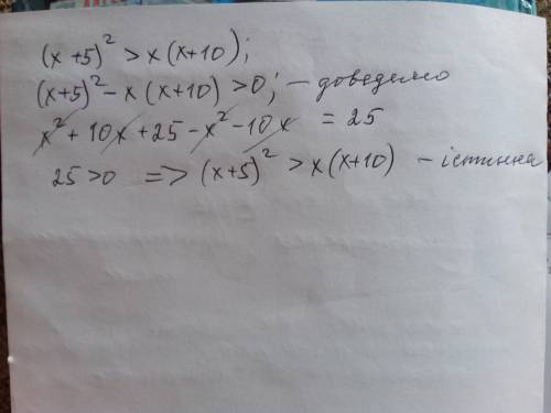 Доведи, що при будь яких значеннях x нерівність(x+5)^2>x(x+10) э істинною​