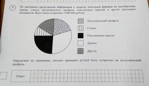 впр 8 класс вариант 1​