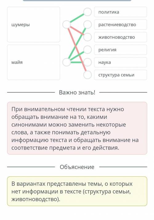 Амые загадочные древние цивилизации оотнеси, опираясь на содержание текстов, каким родом деятельност