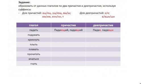 В деревне жизнь началась днями мирными, очаровательными.