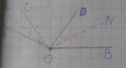 Дано: Угол AOB = 148° Угол COD = 70° OK бис угла AOC ON бс угла DOB Найти KON?