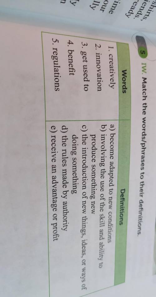 Match the words/phrases to their definition​