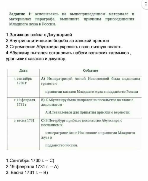 Задание 3: закончите предложения В 1730 г. бии Младшего жуза поручили хану договориться с Россией о