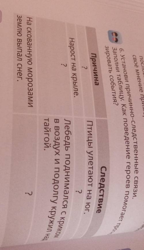 Заполни таблицу.Какповедениегероев прогно.свое мнение пример6. Установи причинно-следственные связи,