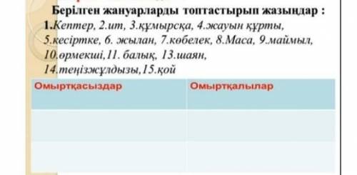 Омыртқасыздар Омыртқалылар берілген кестені толтырыныздар. Можете быстро очень надо.​