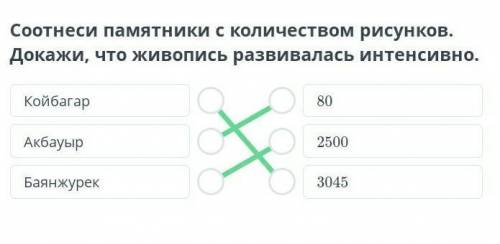 Древние наскальные рисунки Казахстана. Урок 1 Соотнеси памятники с количеством рисунков. Докажи, что