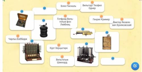 Задание Установите соответствие между изображениями вычислительных устройств и их создателями