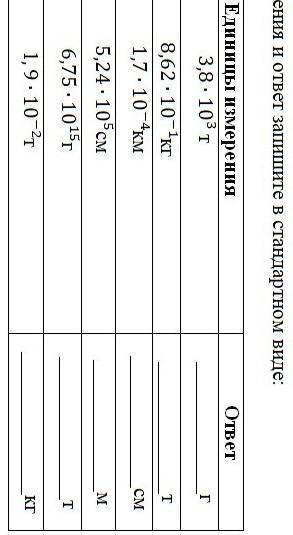 Переведите единицы измерения и ответ запишите в стандартном виде ​