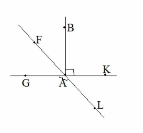 GAL=135°BAK=90°FAB=?​