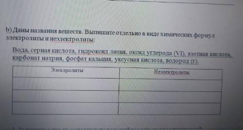 Даны названия веществ. выпишите отдельно в виде химических формул электролиты и неэлектролиты. вода,