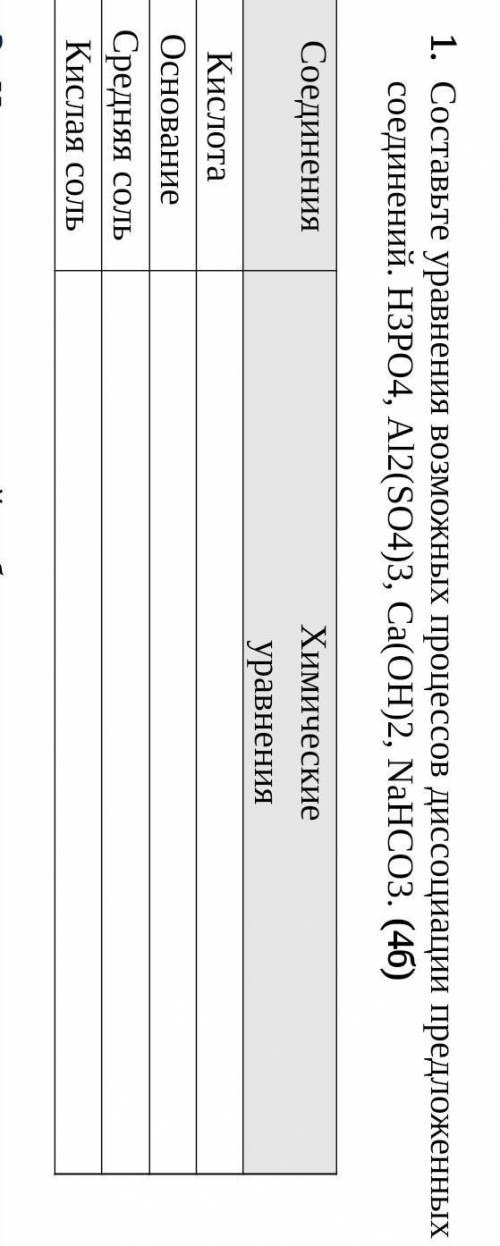 (Задание на фото) Составьте уравнения возможных процессов диссоциации предложенных соединений. H3PO4