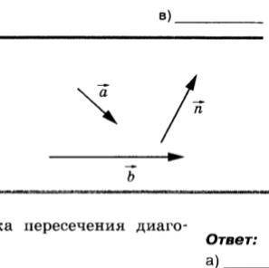 Используя данные рисунка постой a+n ; b-a