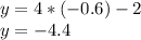 y=4* (-0.6)-2\\y=-4.4