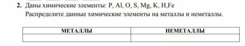 даны химические элементы p, al,o, s ,mg, k, h ,fe . Распределите данные химические элементы на метал