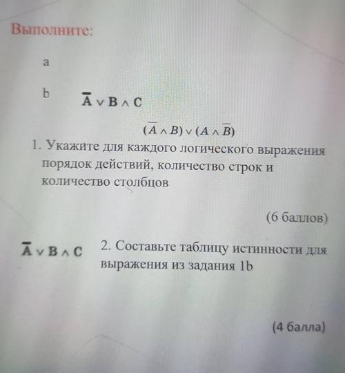 информатика информатика​