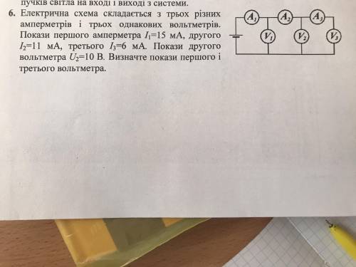 Електрична схема складається з трьох різних амперметрів і трьох однакових вольтметрів (рис. 1.1). По