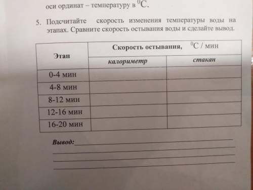 подскажите, как надо делать это. Я знаю, что нужно среднее арифметическое, а дальше не понимаю (