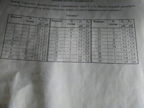 кто понимает задание на фотографиях , решите полностью с объяснениями, 4 вариант.