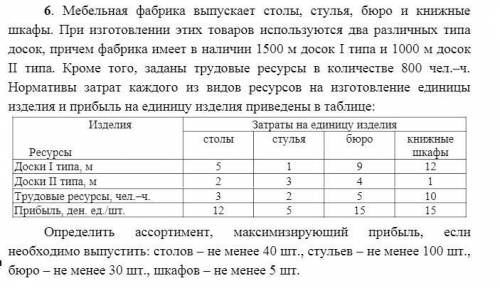 Составить ЭММ задачи и решить её, используя табличныйпроцессор Excel. 2.Получить отчеты: Результаты,