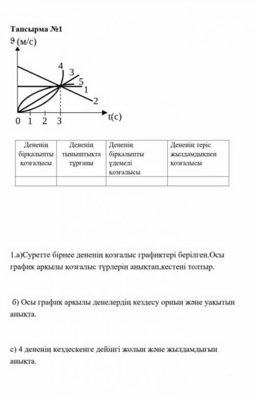 5 звезд и сердечко, ​