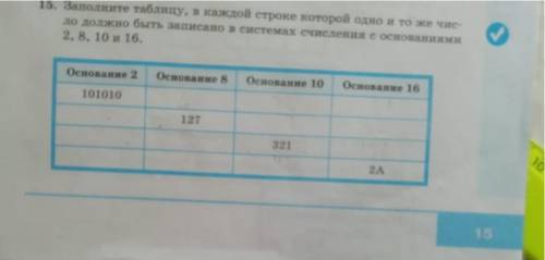 Ребят с задачей по информатике только с объяснением просто не могу решить никак вообще не получается