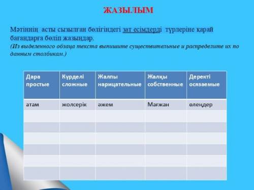 Мәтіннің асты сызылған бөлігіндегі зат есімдерді түрлеріне қарай бағандарға бөліп жазыңдар.