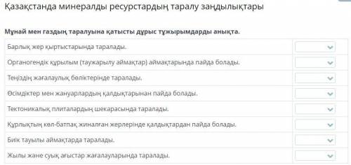 Сделайте правильные выводы о распределении нефти и газа.