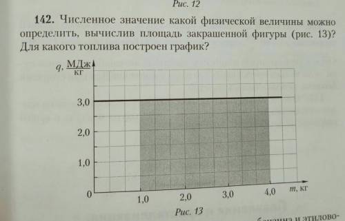 Объясните как это делать​