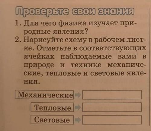 2. Нарисуйте схему в рабочем лист- ке. Отметьте в соответствующихячейках наблюдаемые вамиприроде и т