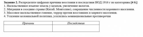 Распределите цифрами причины восстания и последствия НОД