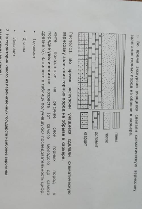 Ре Экскурсии учащиеся сделали схематическую зарисовку залегания горных пород на обрыве в карьере.тин